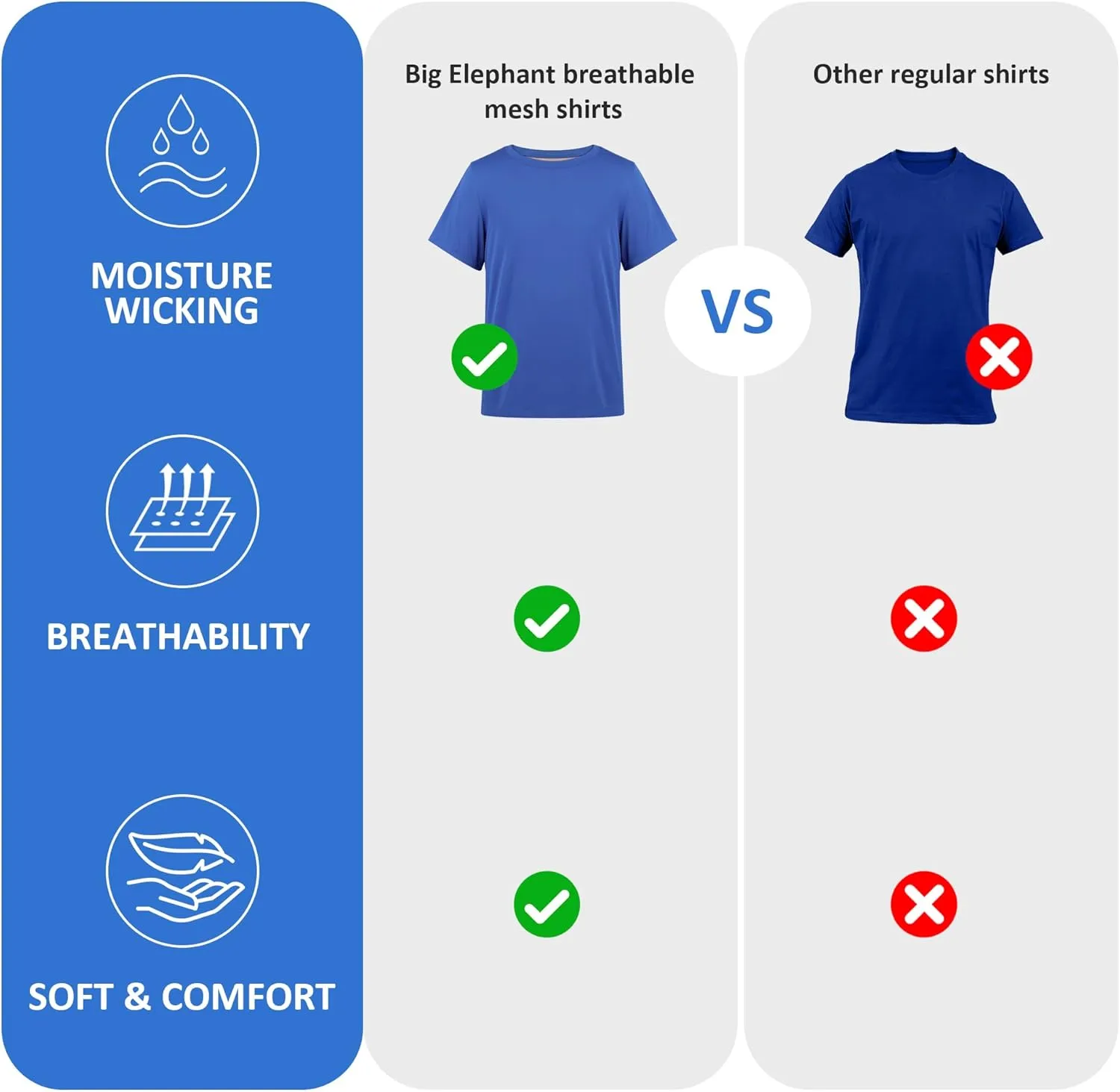 BIG ELEPHANT 4 Pack Boys Athletic Short T-Shirts, UPF 50  Sun Protection Rash Guard Shirts |Quick-Dry,Moisture-Wicking
